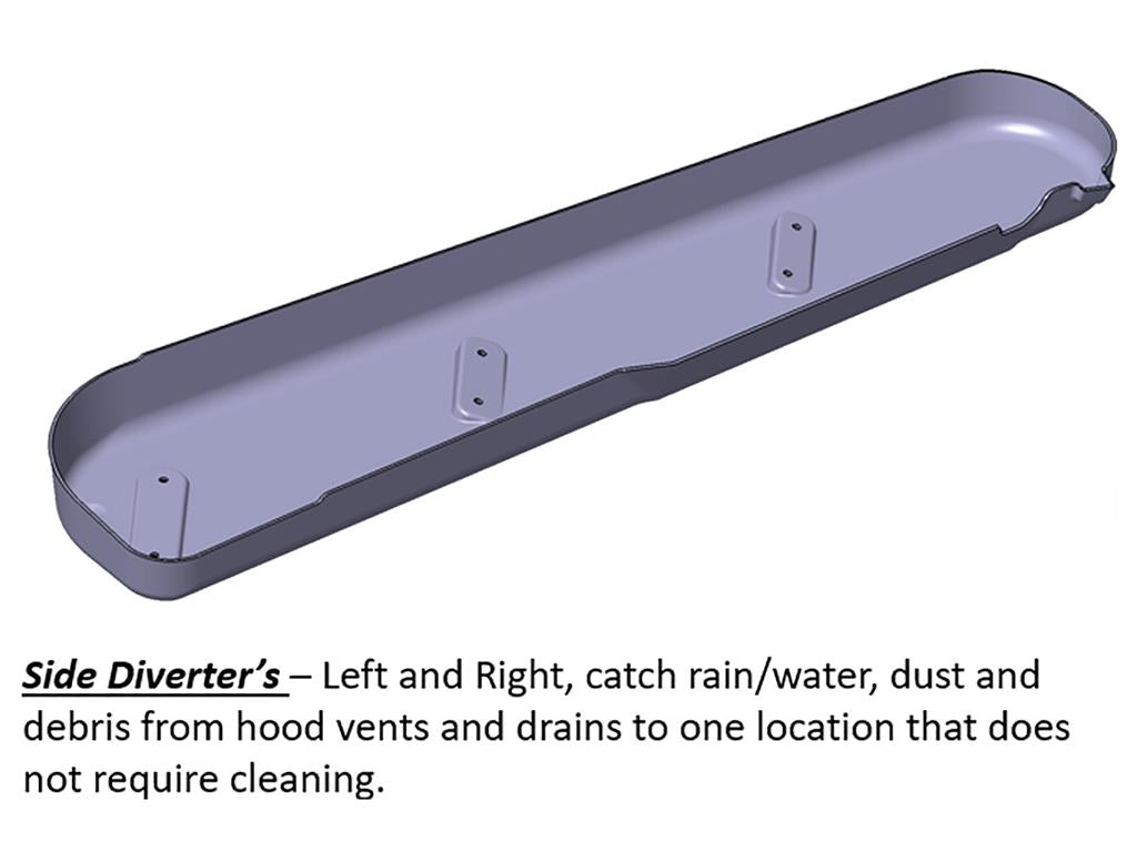 C8 - 2020-2024 COUPE REAR HATCH WINDOW SIDE WATER & DEBRIS DIVERTERS